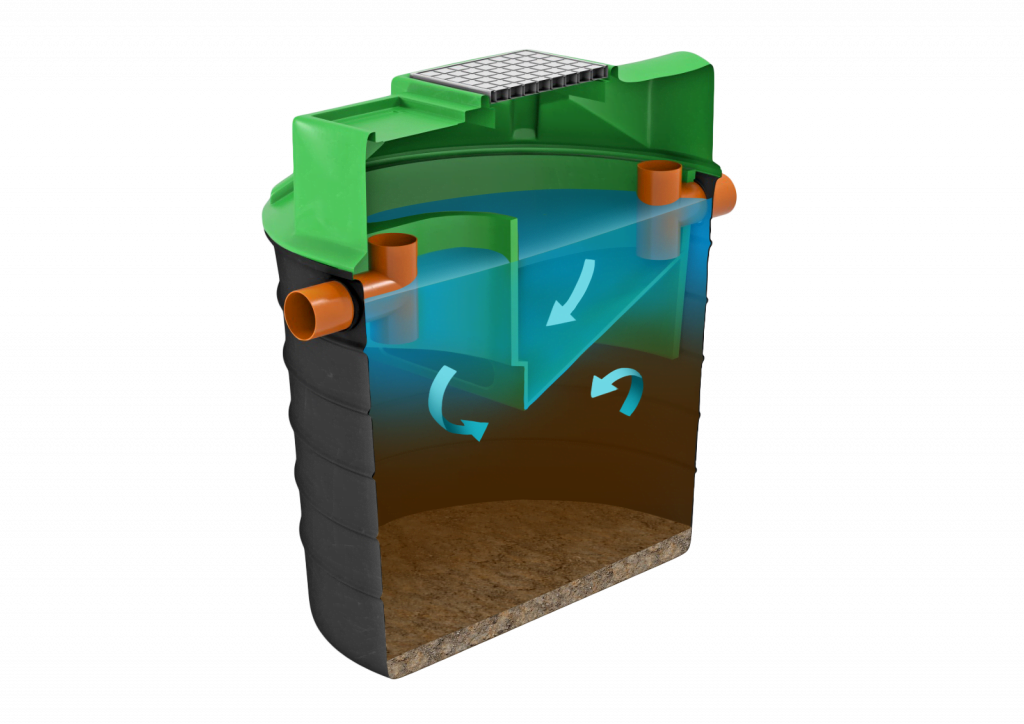 fosa-cu-apa-curata-murdara