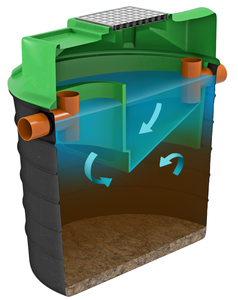 fosa-cu-apa-curata-murdara